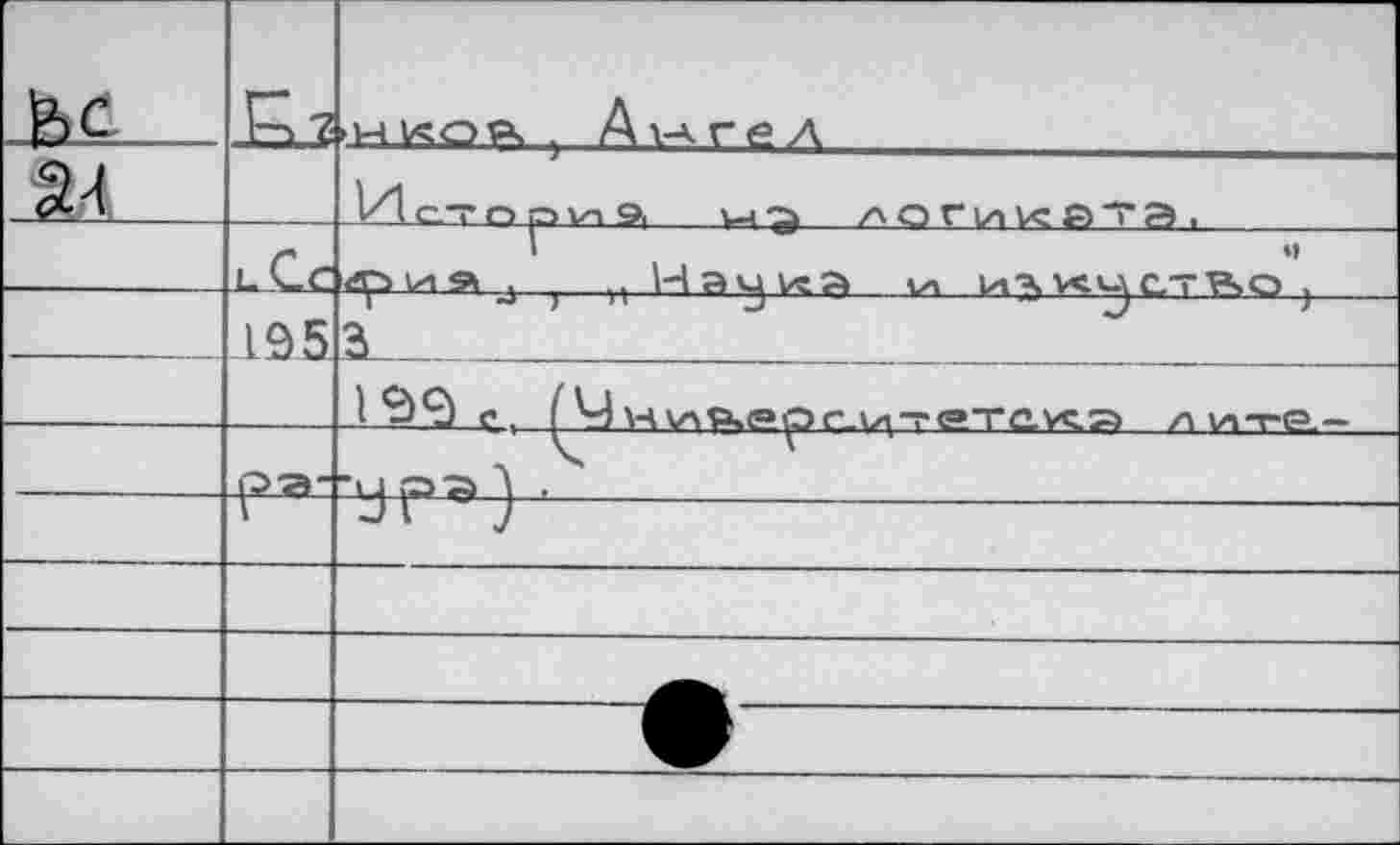 ﻿fed _âa			>hkqp, 3 Ангел	
		1/1 C.T Ö Vi 9,	'—1 "Й	ЛОГИИЙТЭ.
		pv« j	.t Наука V, vAKijC.Tfto j
	195,	з
		1	C , Qr) \-A\AP.ff»pr_V^-r<»Te.VtL?> Av>-r<=-
	p-a-	•Upa ■
		□ Г J
		
		
		
		